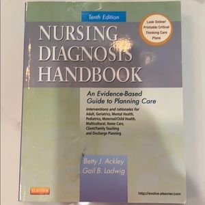 Nursing diagnosis handbook